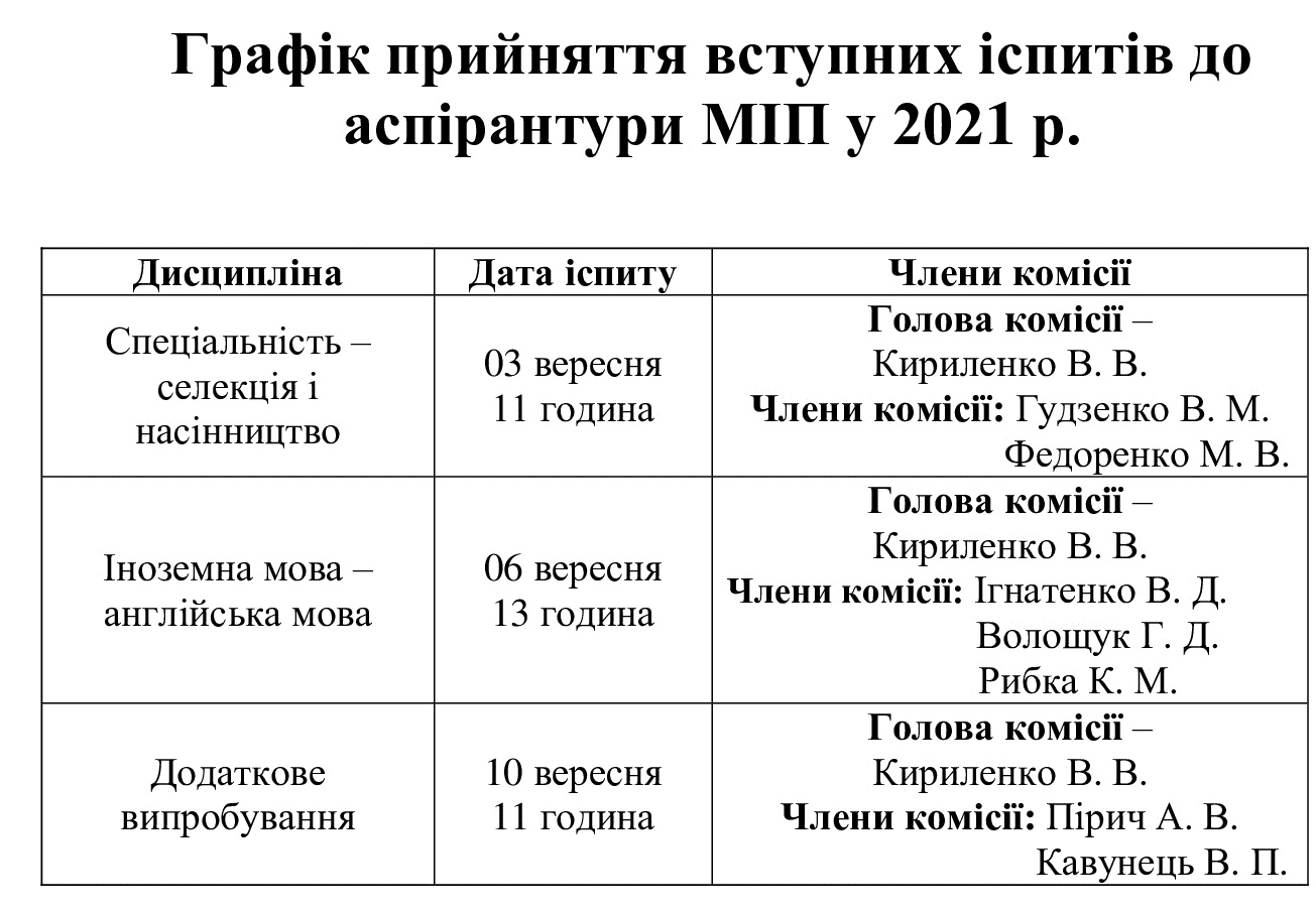 graphicaspirantyra